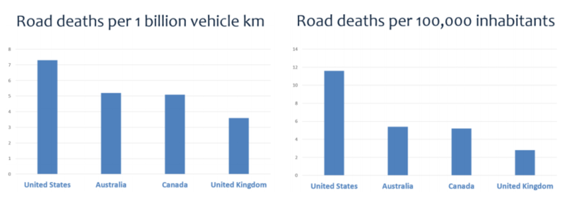 File:Deathsintlcomp.png