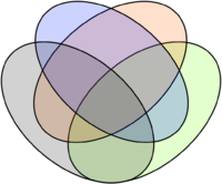 FourEllipses.png