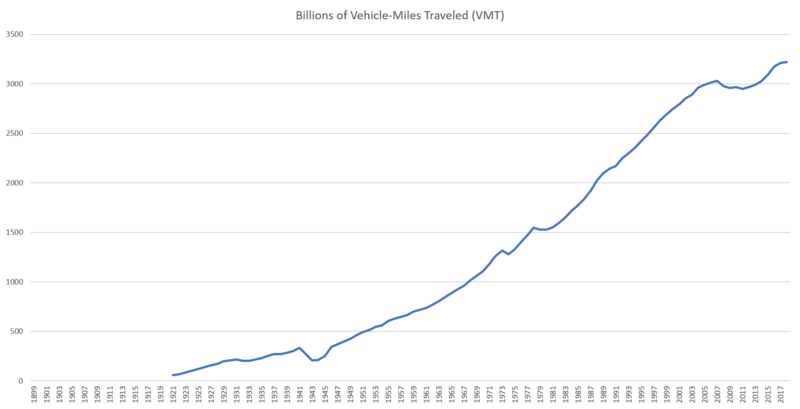 File:VMT.png
